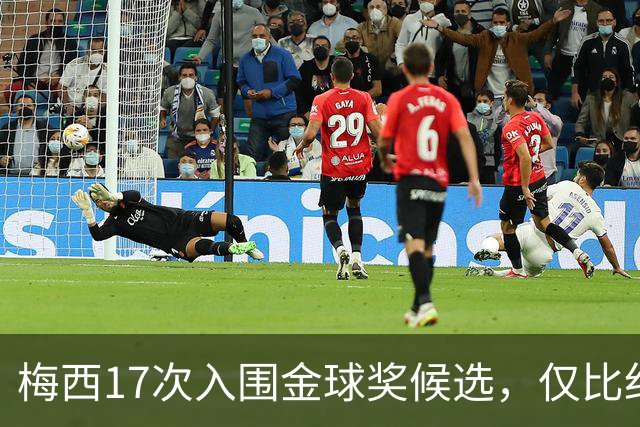 梅西17次入围金球奖候选，仅比纪录保持者C罗少一次